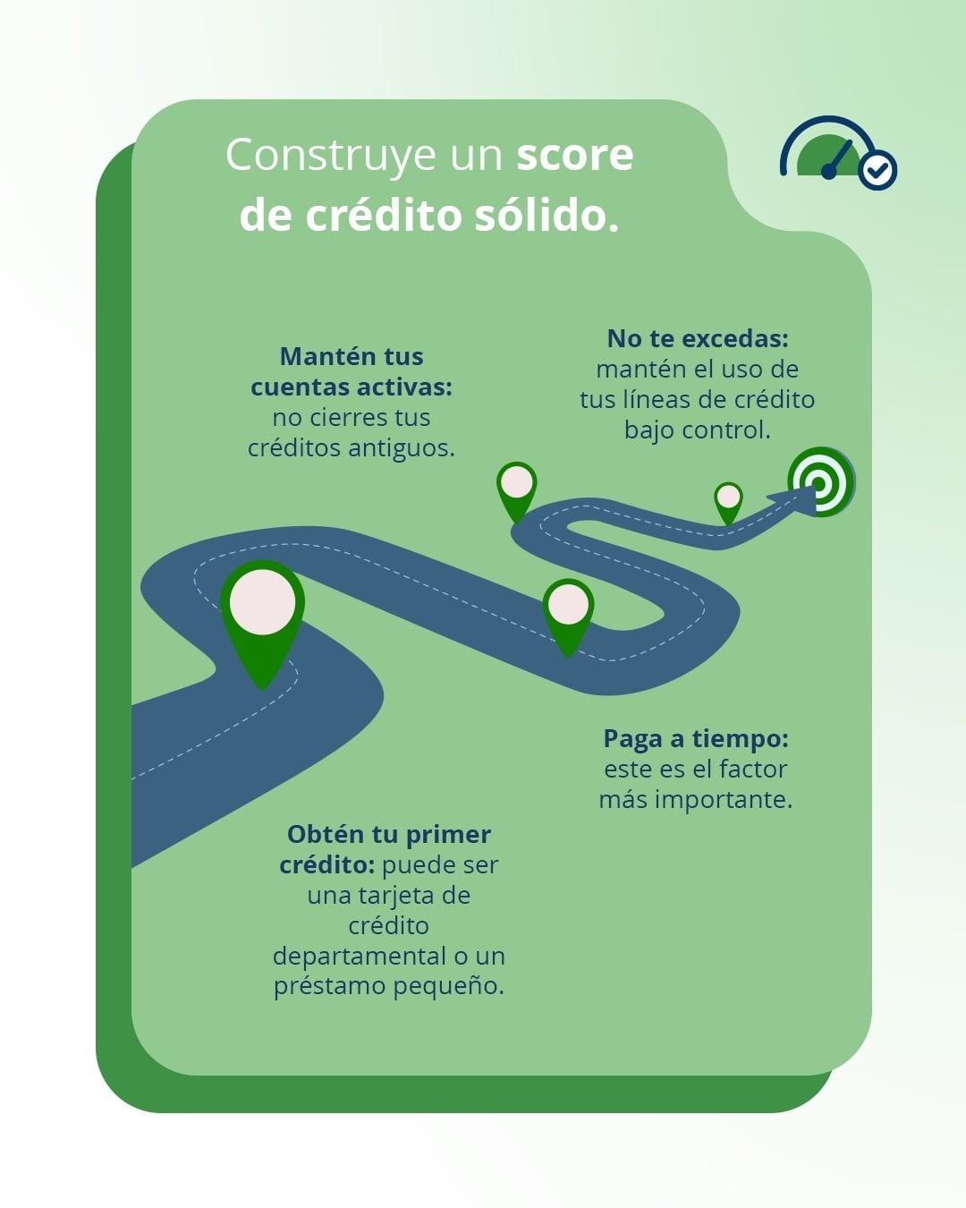 Buró de Crédito