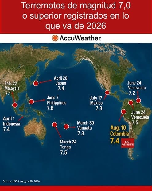 Terremotos durante 2026