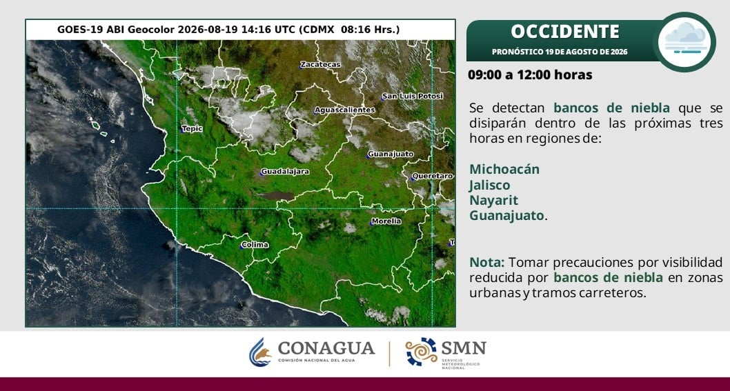 EL CLIMA