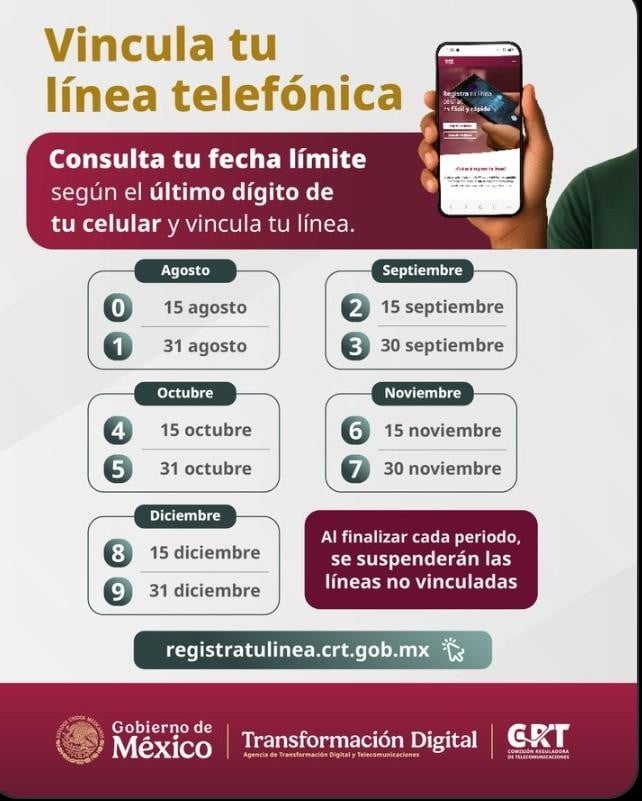 Registro de celulares