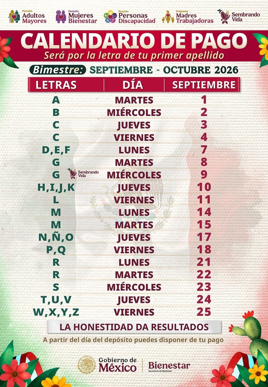 Pensión del Bienestar