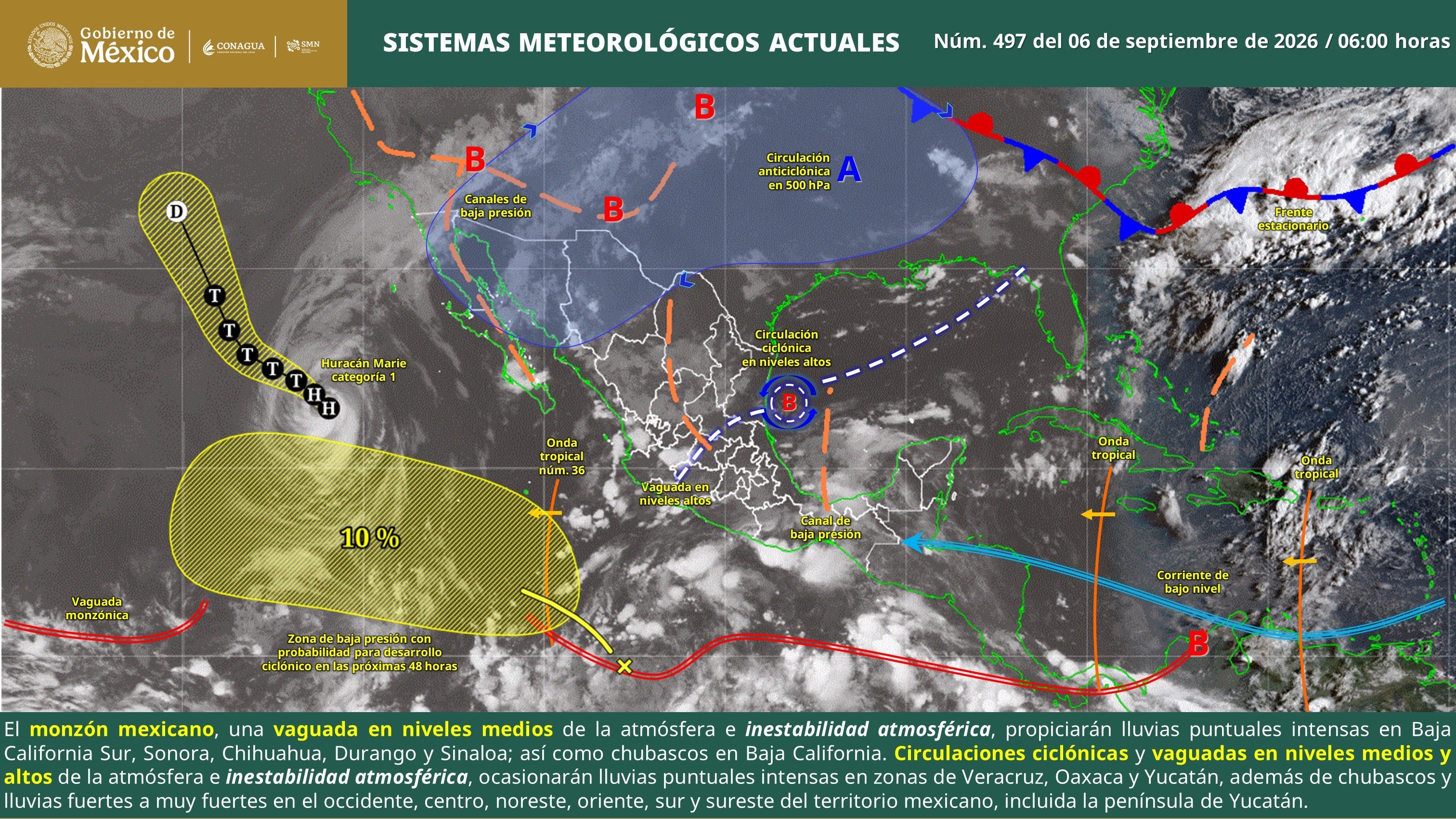 Clima en Guanajuato