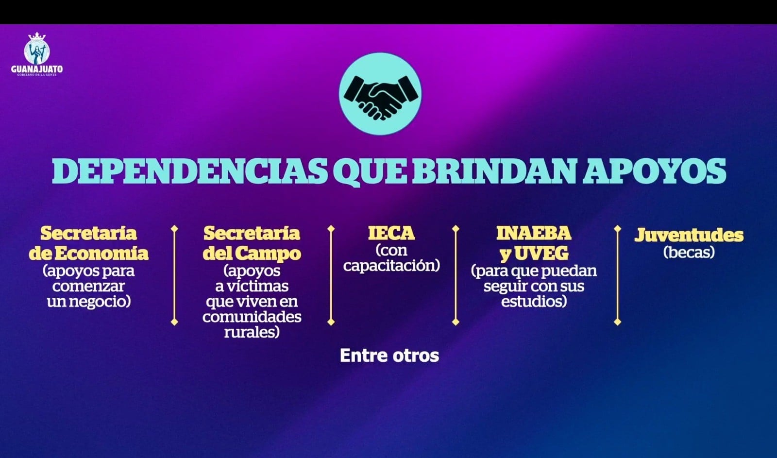CEAIV ofrece apoyos gratuitos a víctimas y mujeres buscadoras en Guanajuato CEAIV ofrece apoyos gratuitos a víctimas y mujeres buscadoras en Guanajuato