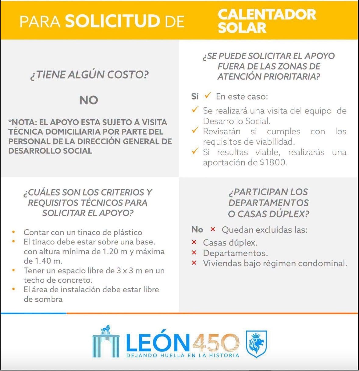 León ofrece apoyos para calentadores solares, cuartos y techos; convocatoria vence el 23 de octubre