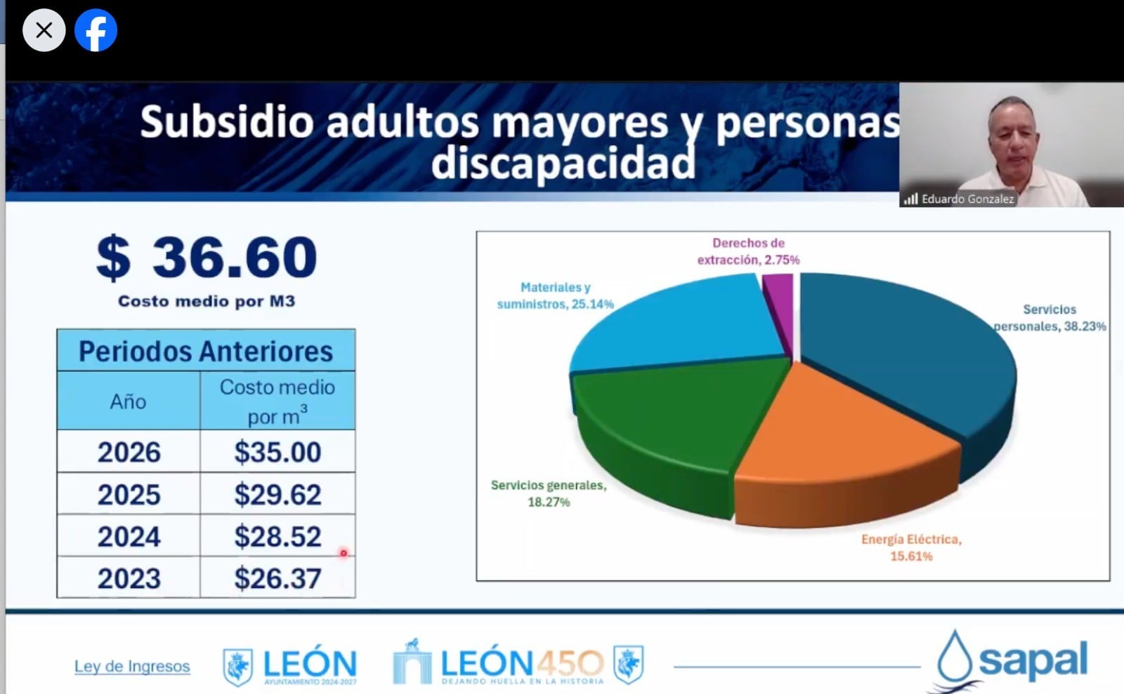 Tarifas del agua en León aumentarán 3.5% durante 2027