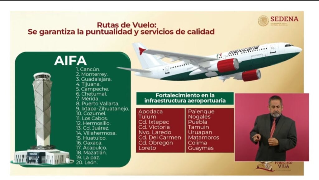 Mexicana de Aviación