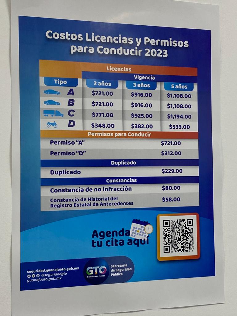 Nueva licencia de conducir en Guanajuato