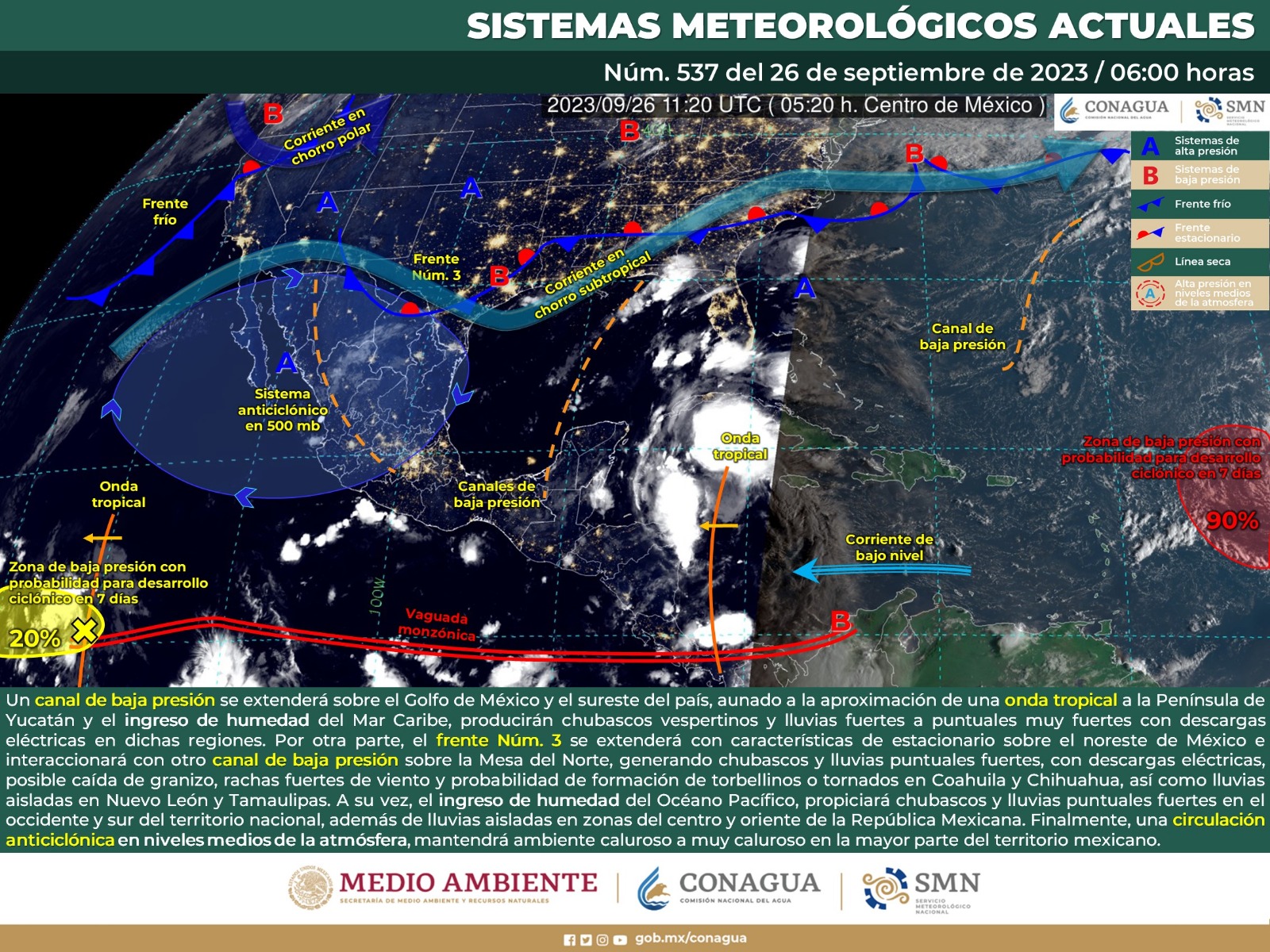 Pronóstico del clima en León
