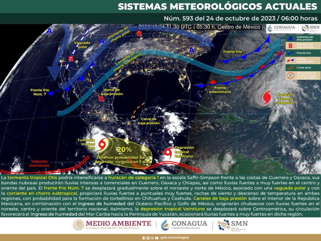 Clima para León este martes 24 de octubre