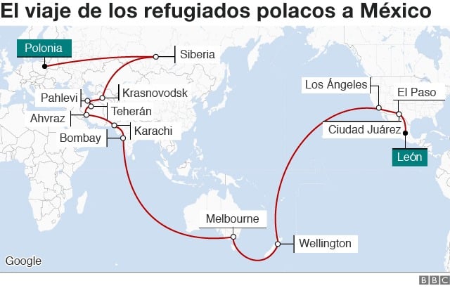Refugiados polacos