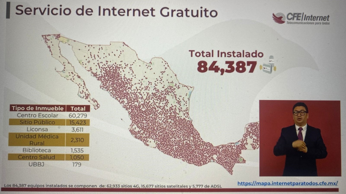 Internet gratis de CFE en Guanajuato 