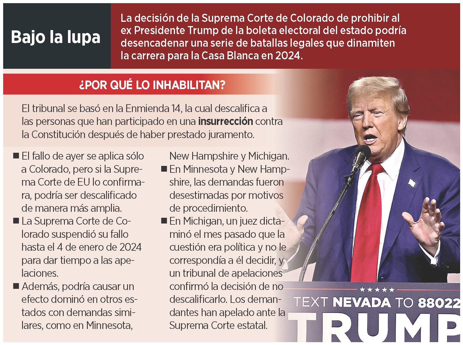Sacan a Trump de boleta electoral