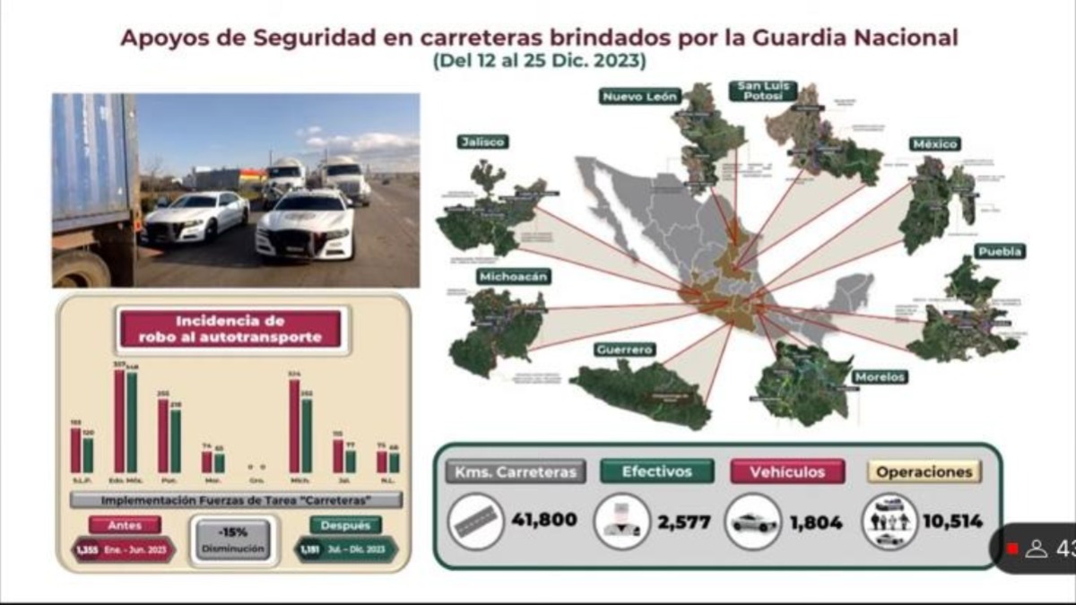 asesinatos en Guanajuato