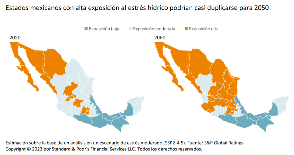 Estrés Hídrico en México 2050