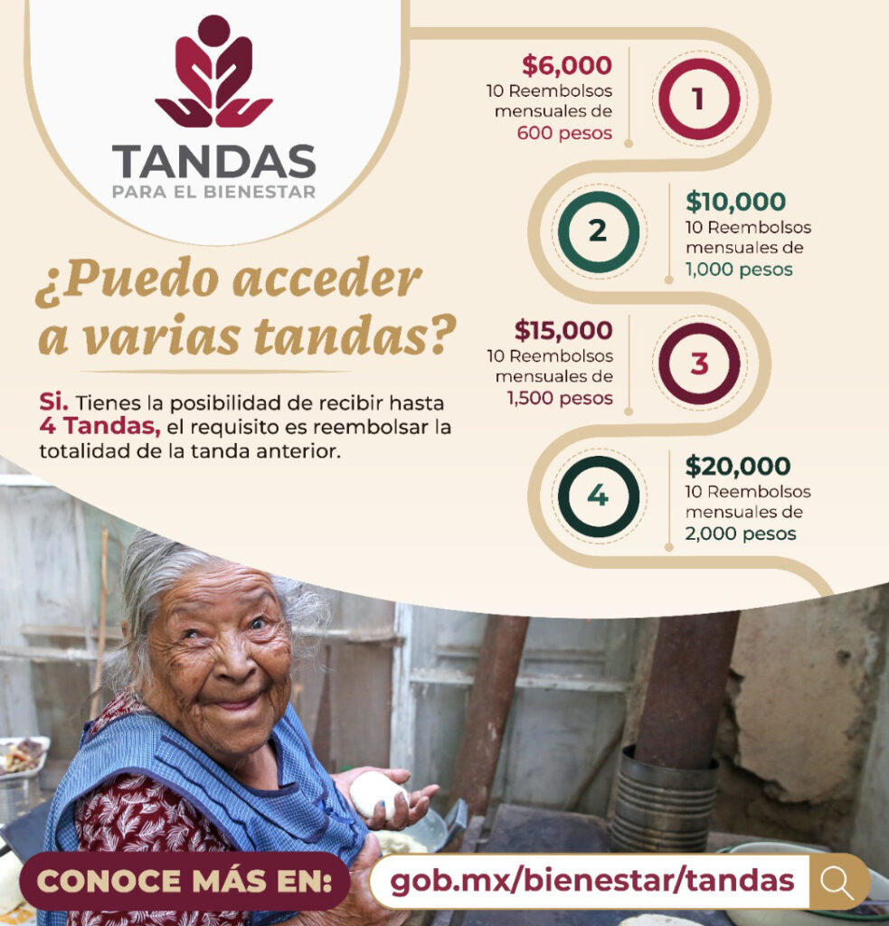 Tandas del bienestar