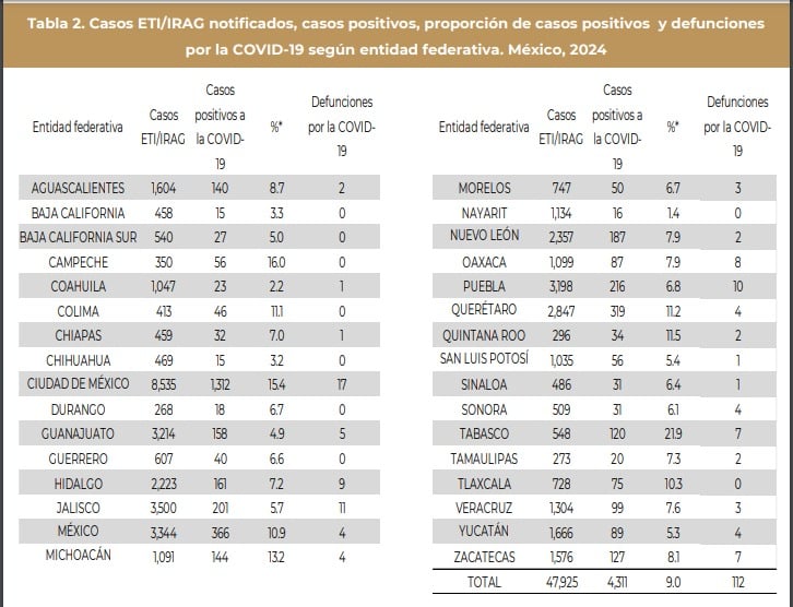 universidad de guanajuato