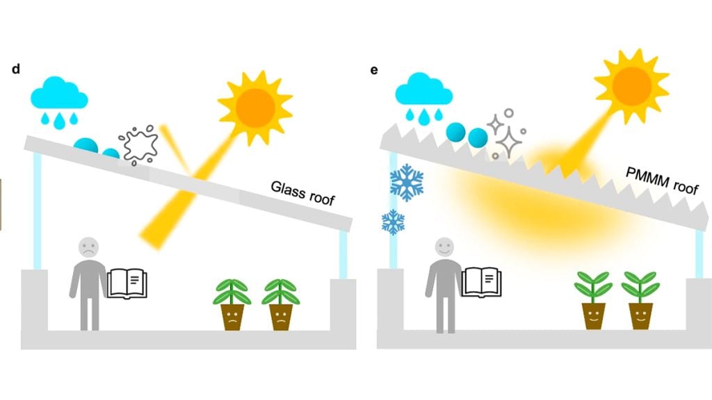 Alemania; Crean cristal que enfría las habitaciones 