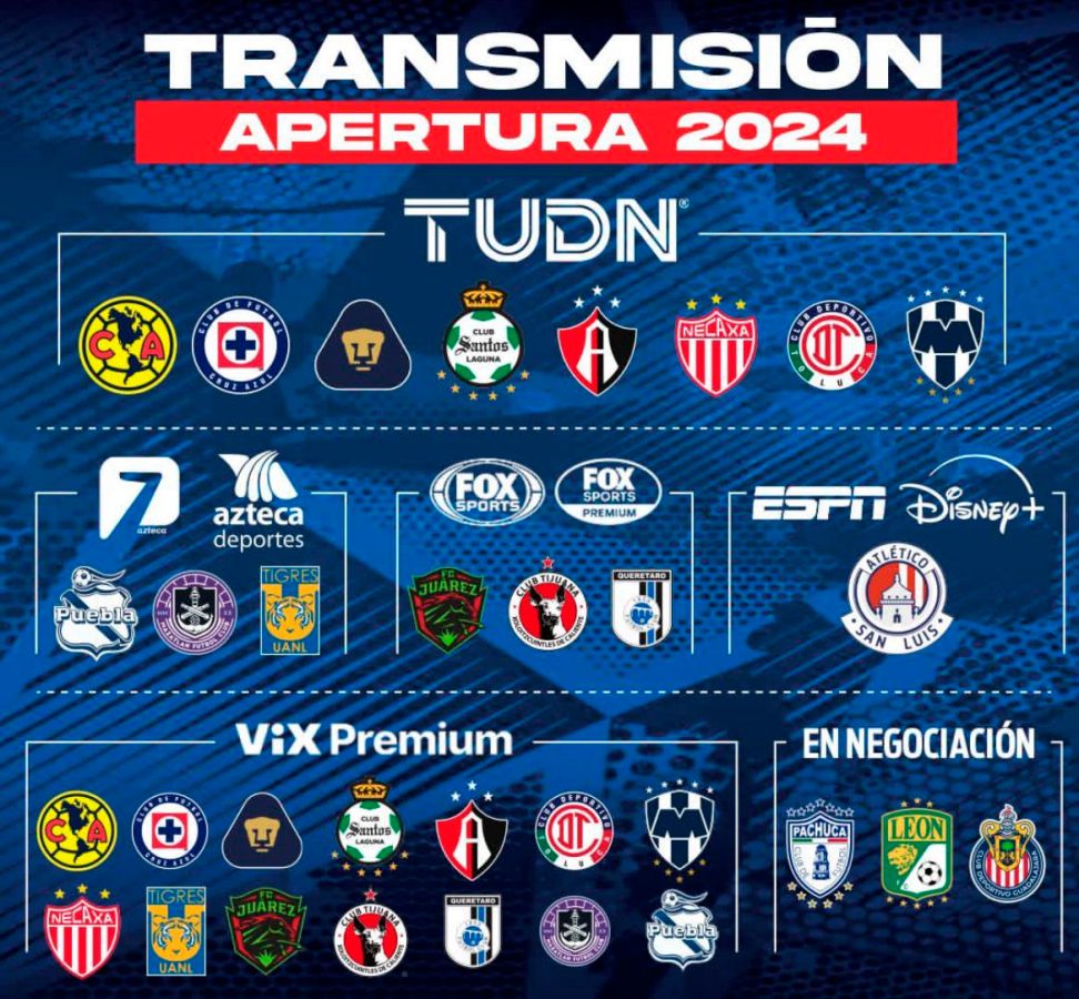 ¿Quién transmitirá los partidos del Club León?