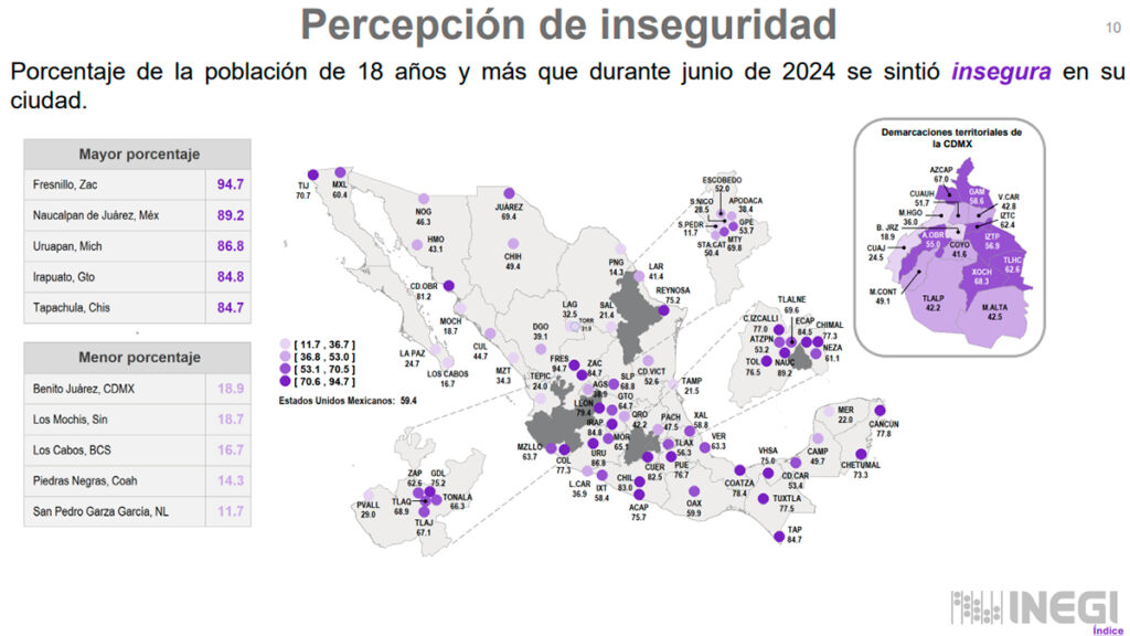 Inegi: Casi el 80% de los ciudadanos se sienten inseguros en León