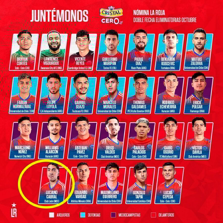Club León: Chile convoca a Luciano Cabral por esta razón