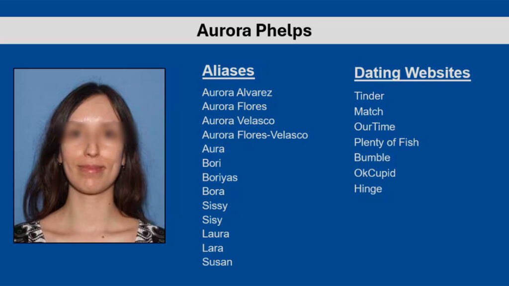 Aurora Phelps captaba hombres en app de citas, los drogaba y les robaba