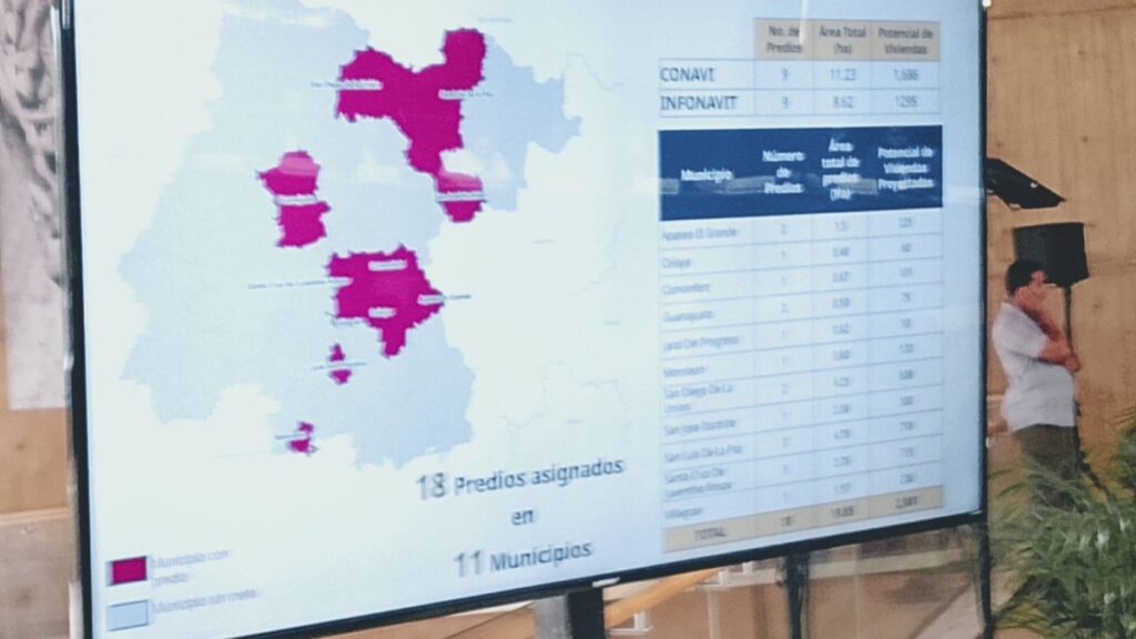 Llegó a Guanajuato el programa de la Vivienda para el Bienestar