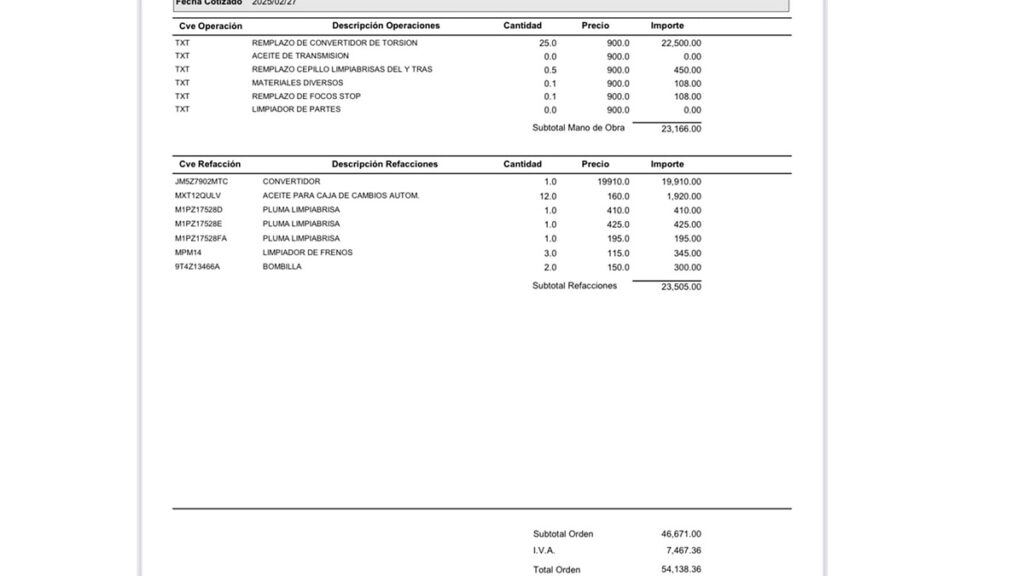 Guadalajara: Llevó camioneta a reparar y la encontró en la calle 