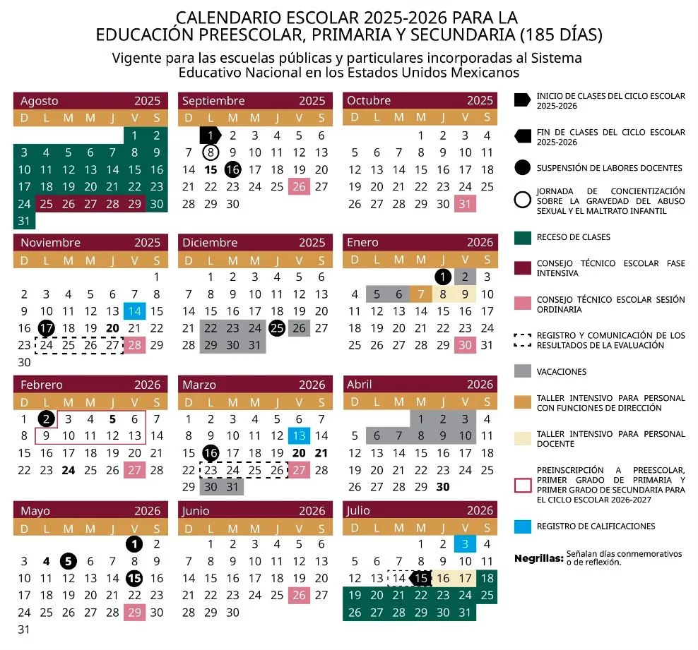 SEP da a conocer el calendario escolar del ciclo 2025-2026