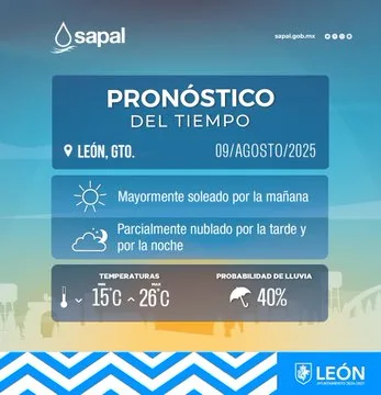 Clima en León
