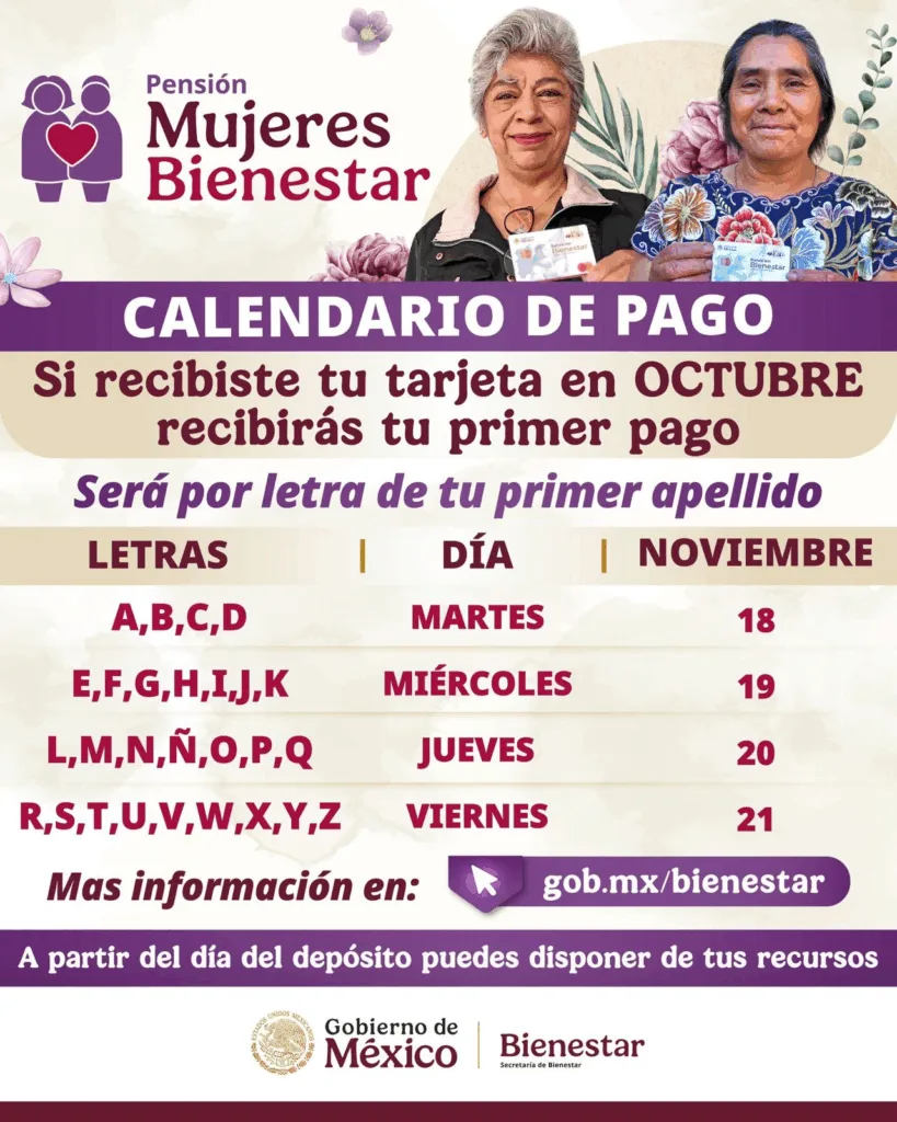 Este martes inicia el pago de pensión bimestral para mujeres con estos apellidos